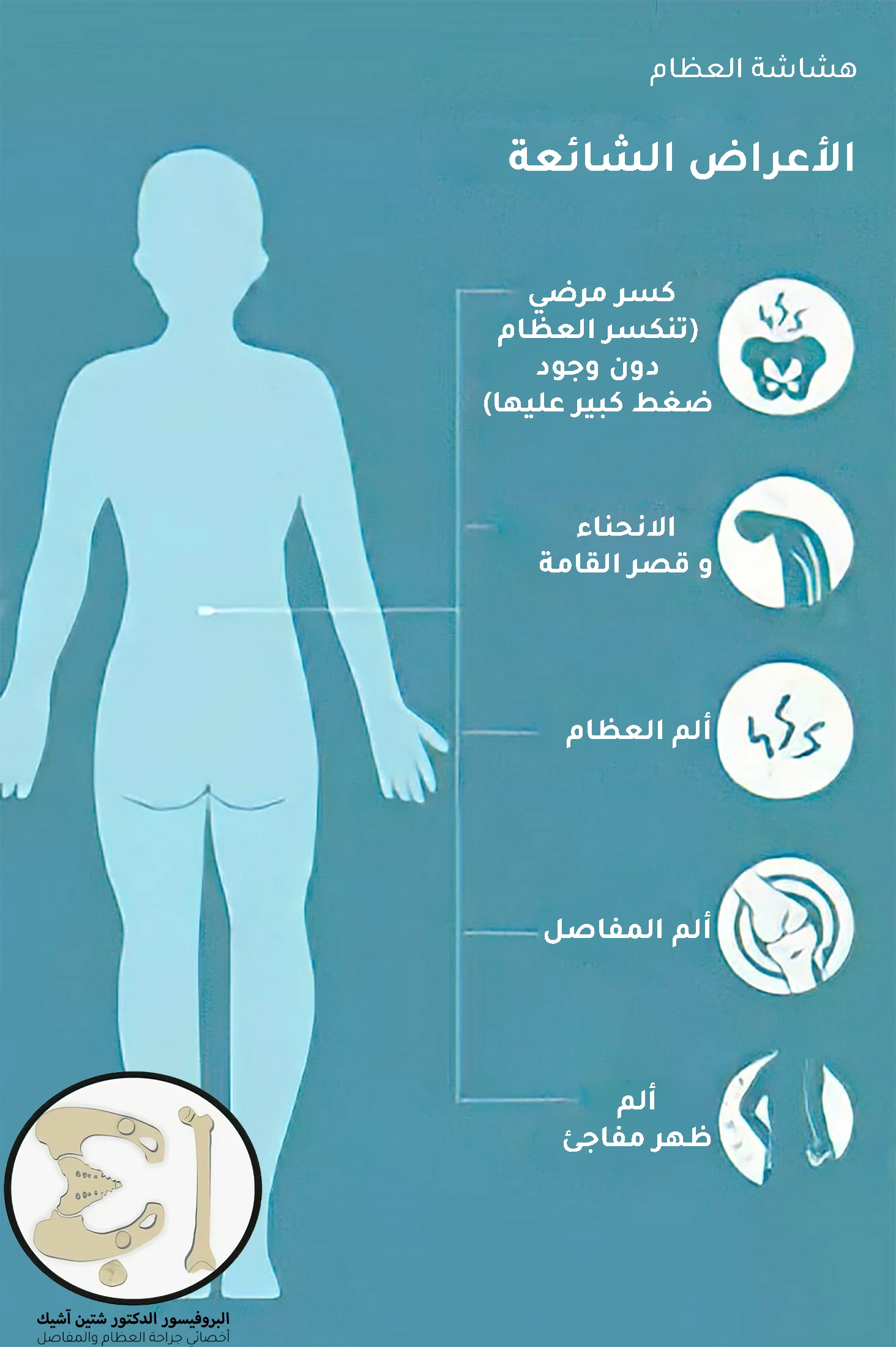 صورة توضح أشيع الأعراض التي يعاني منها مرضى هشاشة العظام