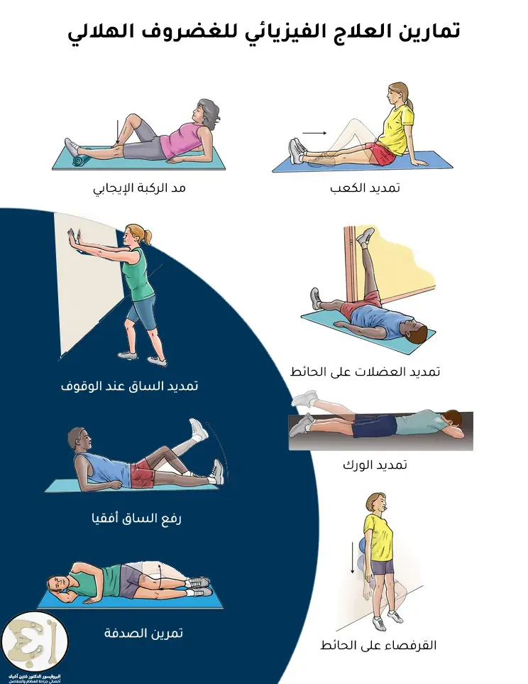 صورة توضح تمارين العلاج الفيزيائي المطبقة في العلاج الطبيعي لغضروف الركبة الهلالي بعد العملية او بدونها