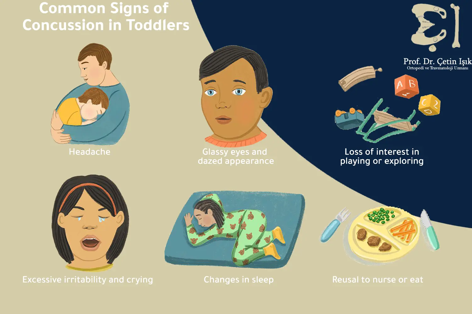 From the picture, we notice the most important symptoms of a brain concussion that need treatment, which are crying, headache, refusal to eat, changes in sleep, glassy eyes, and loss of interest in playing.