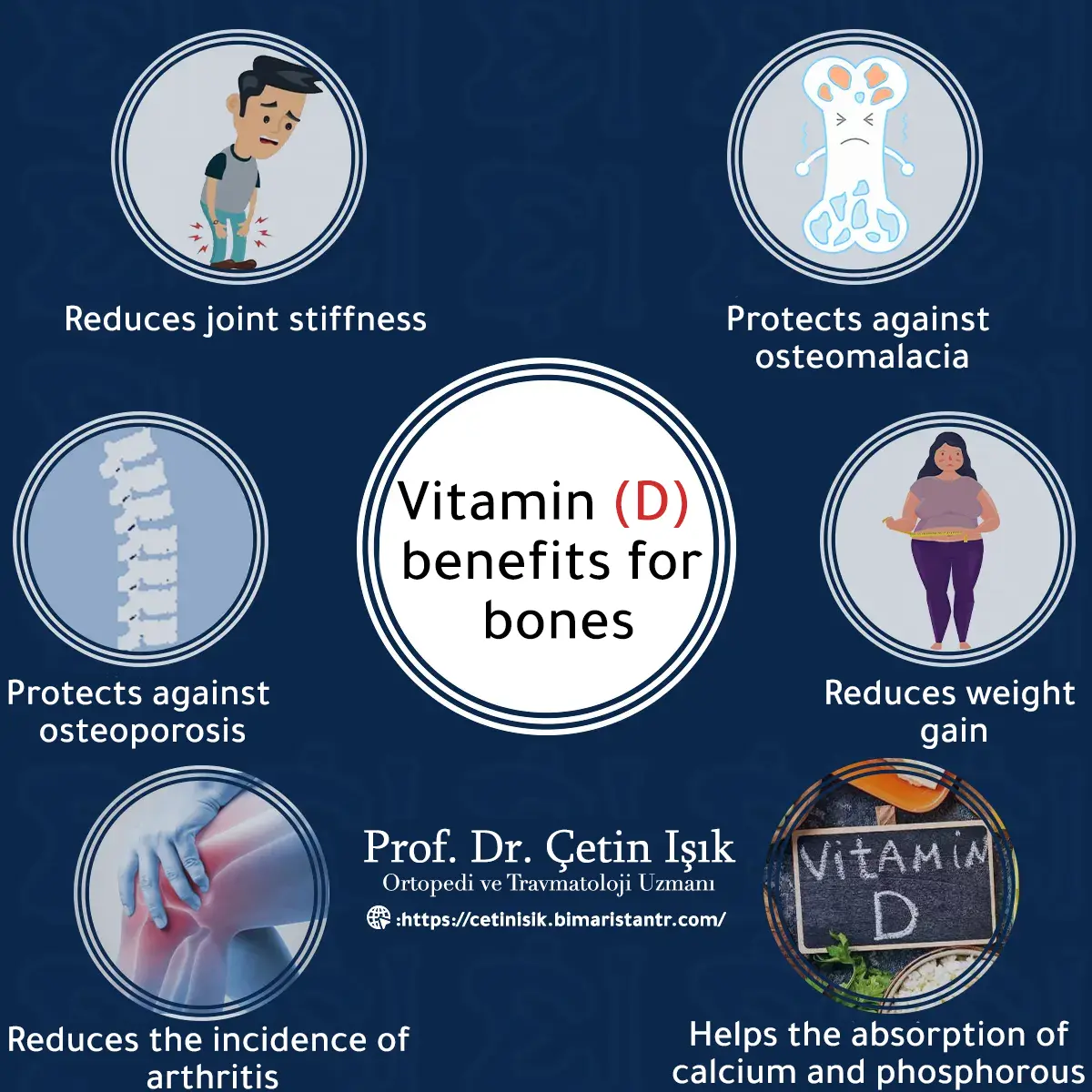 The benefits of vitamin D for bones are to prevent the occurrence of bone and joint diseases and reduce weight gain