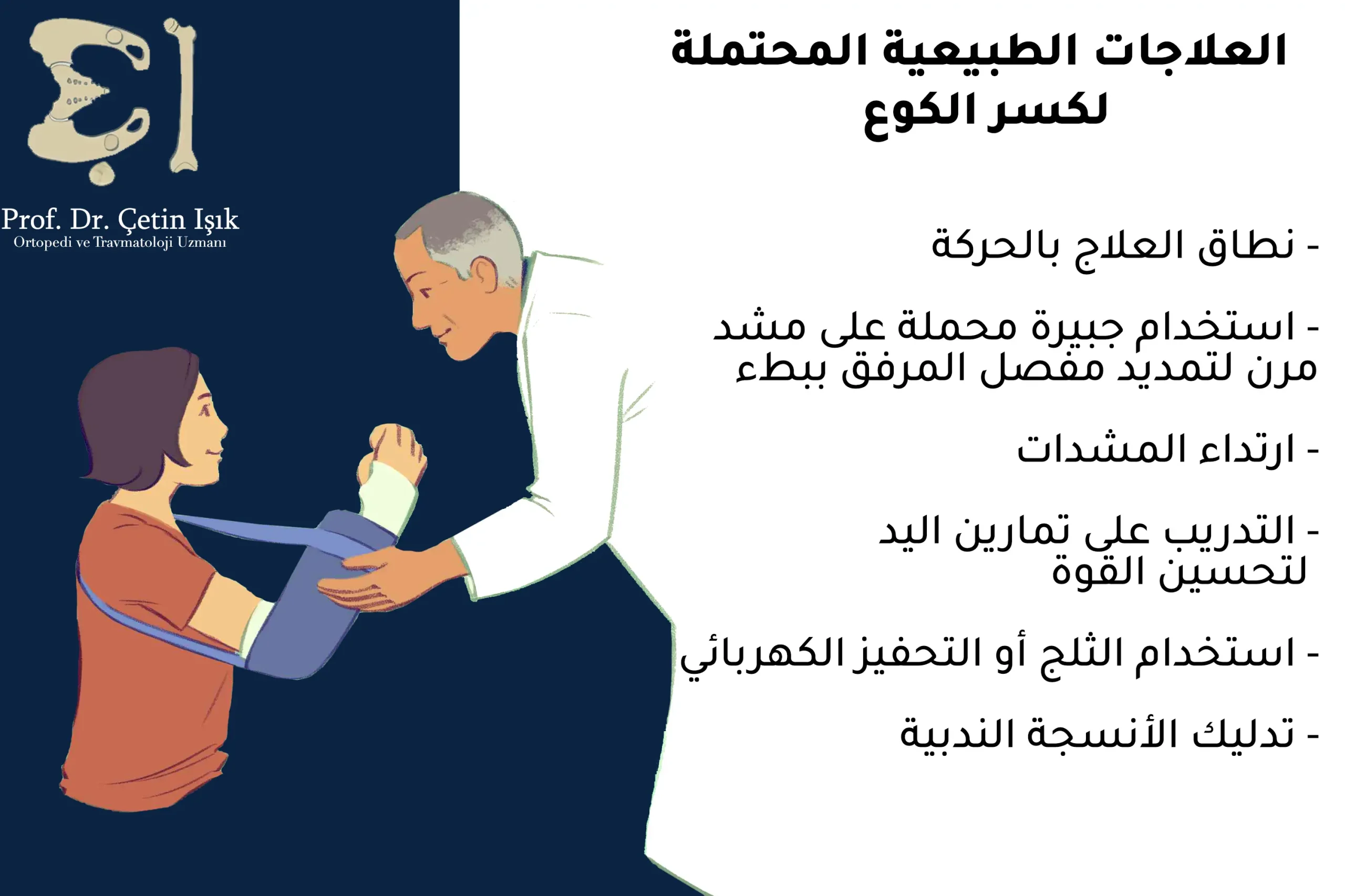نلاحظ من الصورة أهم طرق علاج ألم مفصل الكوع بدون جراحة وهي: ارتداء الجبيرة أو المشدات والتدريب على تمارين اليد واستخدام الثلج والتحفيز الكهربائي وزيادة نطاق الحركة بالعلاج الطبيعي وتدليك الأنسجة المتندبة